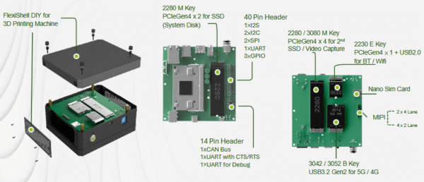 Palit Pandora NVIDIA Jetson Orin NX 16GB Super Mini AI Computer, 8-Core Arm CPU, 16GB DDR5, 128G SSD, 1024-Core Ampere GPU, Ubuntu