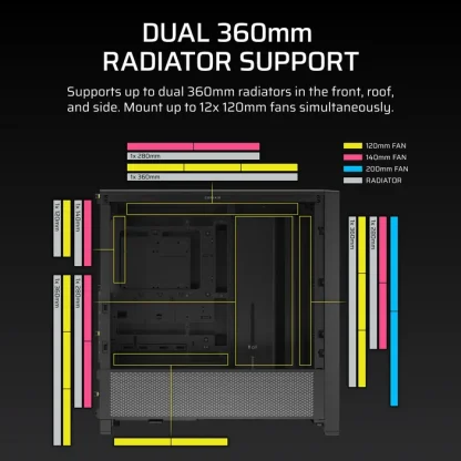 Corsair FRAME 4000D RS Modular Gaming Case w Glass Side, E-ATX, 3x PWM Fans, InfiniRail Fan Mounting, USB-C, Asus BTF Compatible, Black CAA-COR4000DFRAMERS