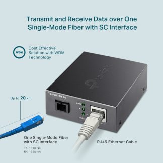 Media Converters / Racks