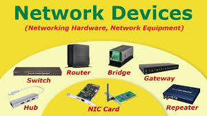 Network