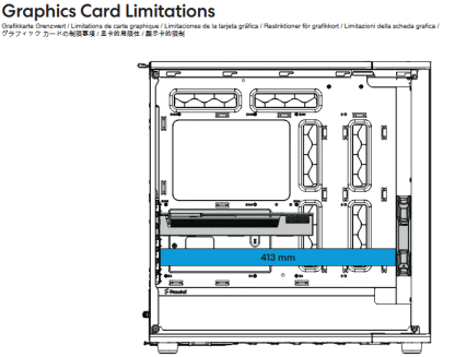 Fractal Design North XL RC Charcoal Black TG Dark Case w Dark Glass Window, ATX, 3 PWM Fans, USB-C, Walnut Front, Reverse Connector Asus BTF Compatible CAA-FRNORXLRCDTG