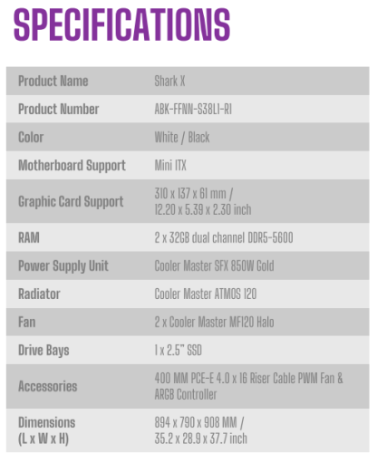 Cooler Master Shark X Mini ITX ARGB Case, 120mm AIO Cooler, 850W PSU & 1x RGB Fan Included, ARGB Controller, ARGB From Tail to Nose