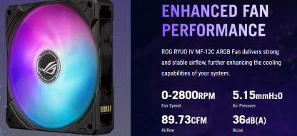 Asus ROG Ryuo IV SLC 360 ARGB Liquid CPU Cooler, Movable 6.67" Curved AMOLED Display, Shortened Tubing, Daisy-Chained ARGB Fans