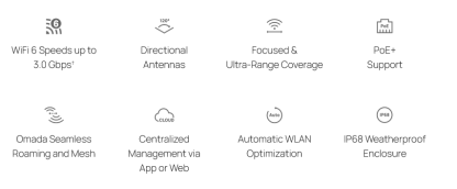 TP-LINK (EAP650 D120-OUTDOOR) Omada AX3000 Indoor/Outdoor Wi-Fi 6 Access Point, Directional Ultra-Range Coverage, PoE, Mesh Technology