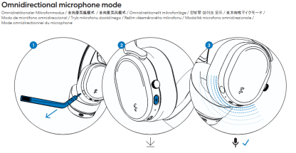 fractal Design Scape (Light and dark) Gaming Headset, Wireless-Btooth-USB, Custom-Tuned Drivers, EQ Presets, 40 Hours Battery, Charging Stand, Ambient Lighting