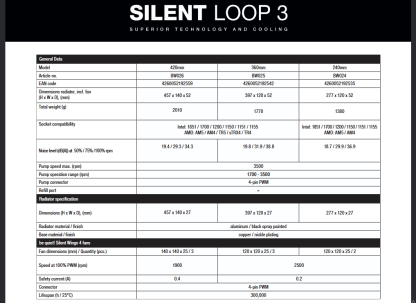 Be Quiet! Silent Loop 3 240mm ARGB Liquid CPU Cooler, 3-Chamber Pump, Large Fin Area, Silent Wings 4 PWM Fans, Black