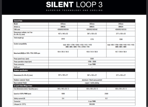Be Quiet! Silent Loop 3 240mm ARGB Liquid CPU Cooler, 3-Chamber Pump, Large Fin Area, Silent Wings 4 PWM Fans, Black