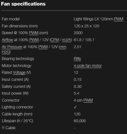 Be Quiet! BK040 Pure Rock 3 LX ARGB Heatsink & Fan, Intel & AMD Sockets, Light Wings LX ARGB Fan, 4 High-Performance Heatpipes, 190W TDP