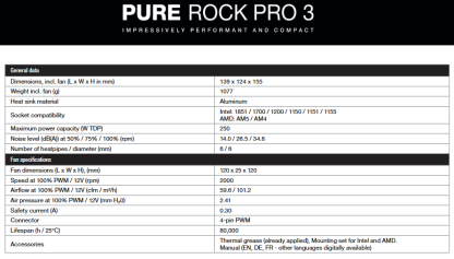 Be Quiet! BK041 Pure Rock Pro 3 Silver Heatsink & Fan, Intel & AMD Sockets, 2x Pure Wings 3 Fans, 6 High-Performance Heatpipes, 250W TDP